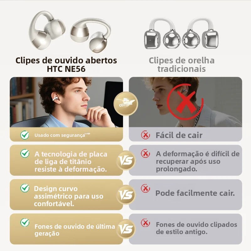 Htc ne56 fones de ouvido bluetooth v6.0 ows clipe de orelha esportes sem fio fon