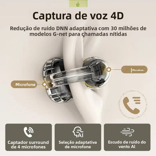 Htc ne56 fones de ouvido bluetooth v6.0 ows clipe de orelha esportes sem fio fon