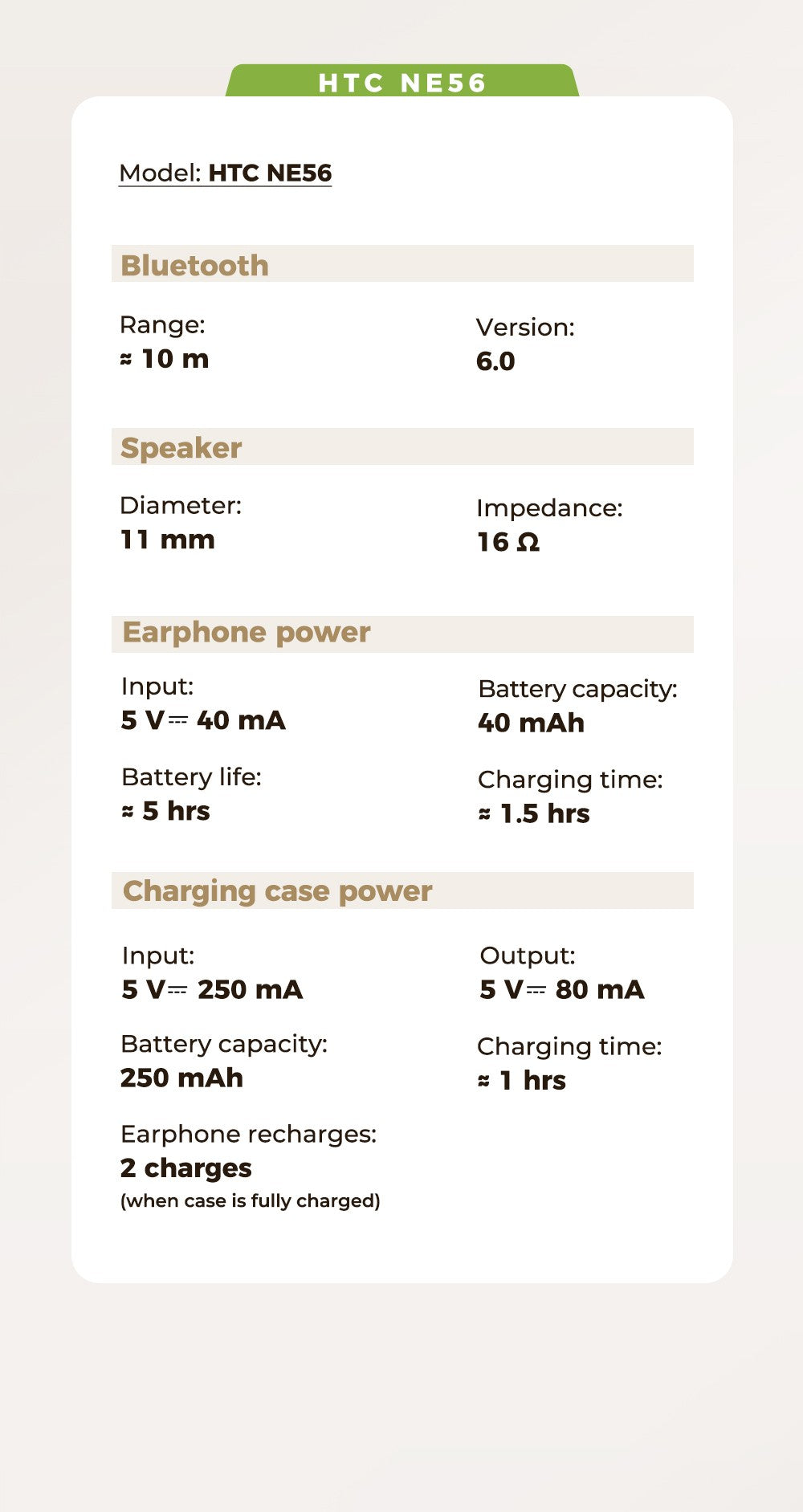 Htc ne56 fones de ouvido bluetooth v6.0 ows clipe de orelha esportes sem fio fon